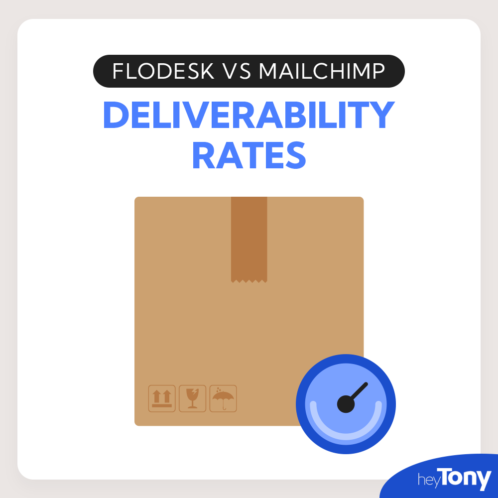 Flodesk vs Mailchimp Deliverability Rates