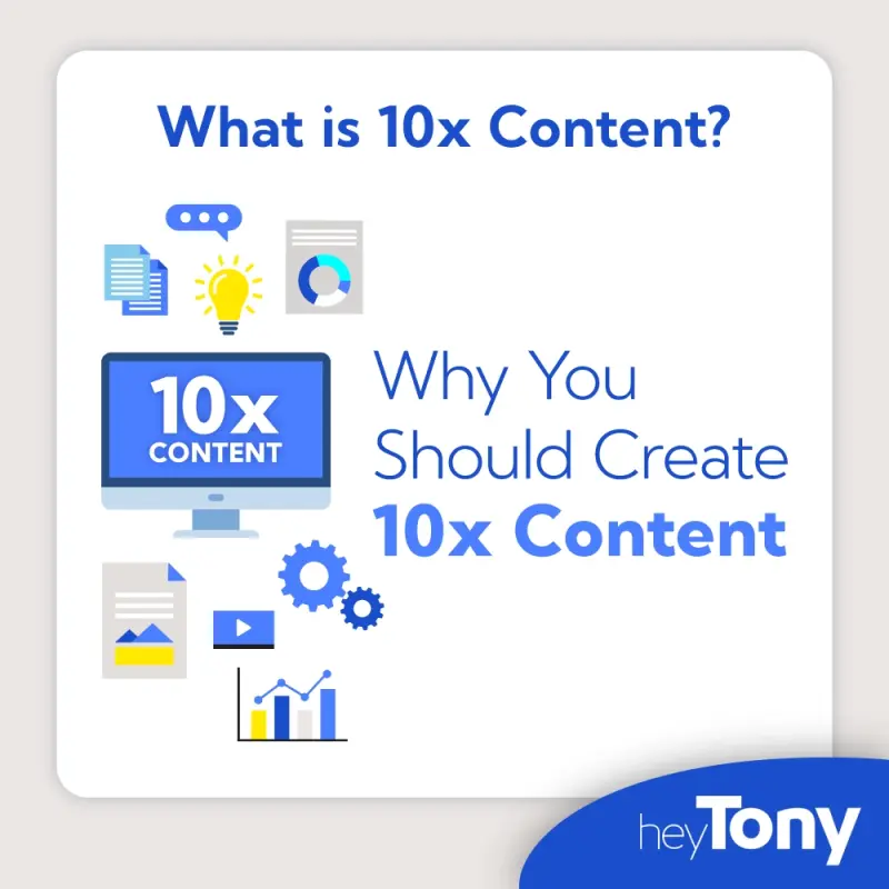 why you should create 10x content