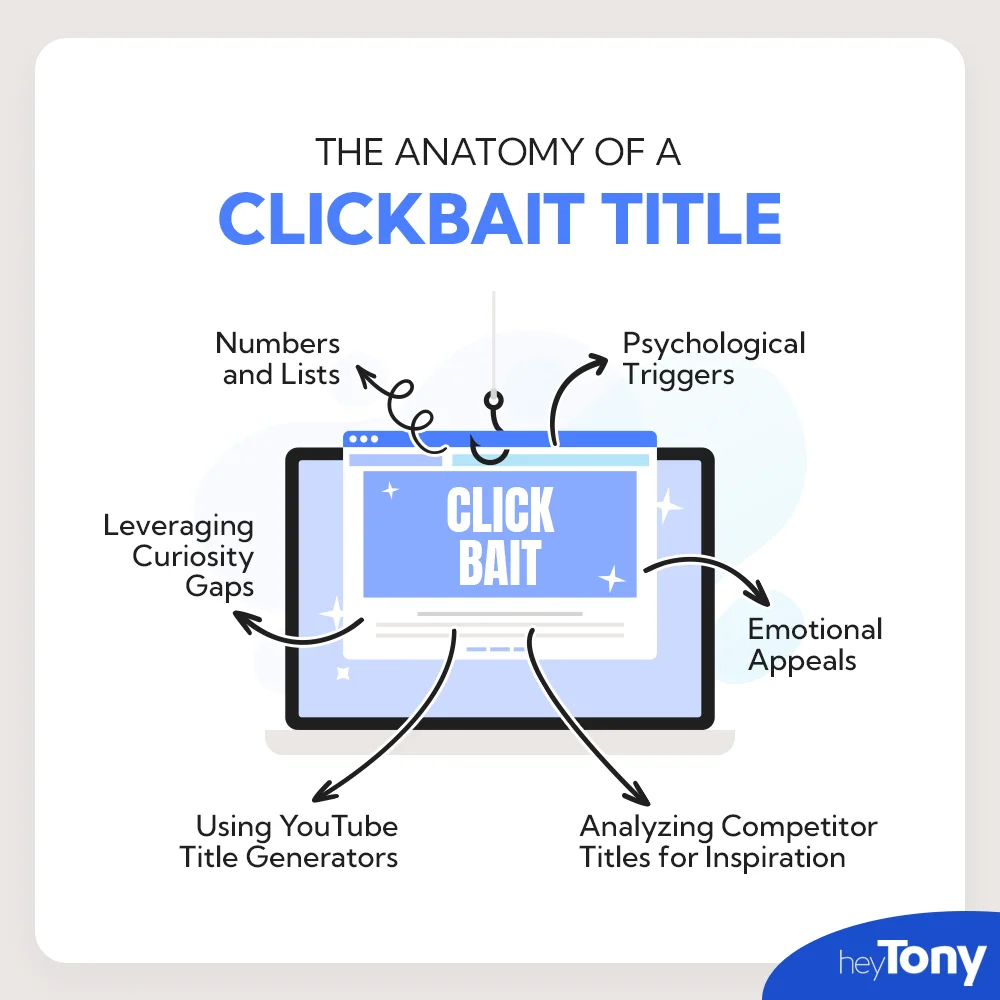 youtube clickbait title